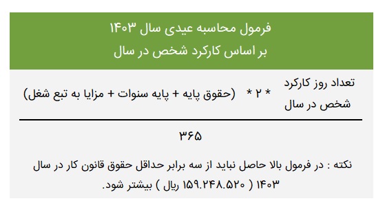 فرمول محاسبه عیدی 1403 بر اساس کارکرد در سال